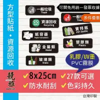 在飛比找Yahoo!奇摩拍賣優惠-【競雅】5天出貨- 8x25 乳膠墨  戶外耐候 防水貼 垃