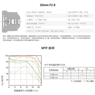 【福利品】SONY 數位單眼相機鏡頭 SAL20F28