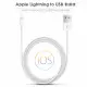 Apple Lightning 8pin 充電線/傳輸線-100cm 副廠(手機線 for iPhone XS/XR/X/8/7/6/5/SE/ipad等)