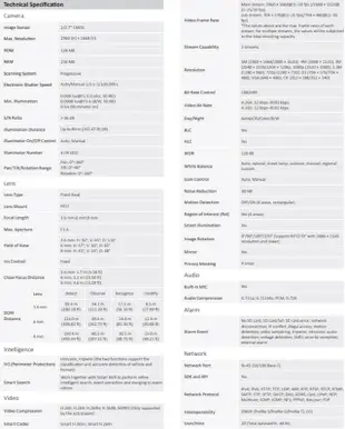 昌運監視器 大華 DH-IPC-HFW2541T-AS 500萬 AI 紅外線槍型網路攝影機 (10折)