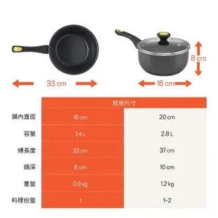 【MEYER 美亞】NEW SKYLINE系列輕量不沾鍋單柄湯鍋16cm含蓋