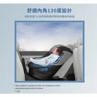 【Aprica】Cururila Plus 360 Safety ISOFIX 汽車安全座椅 -共兩色