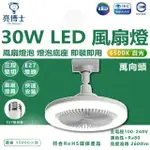 【亮博士】萬向款 30W LED風扇燈泡 風扇燈 E27 燈泡 風扇 壁切 三段式切換(白光 6500K)