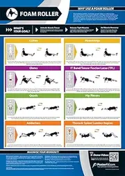 Foam Roller | Release Muscle Tightness | Improves Strength Training | Laminated Home & Gym Poster | Free Online Video Training Support | Size - 841mm x 594mm (A1) | Improves Personal Fitness