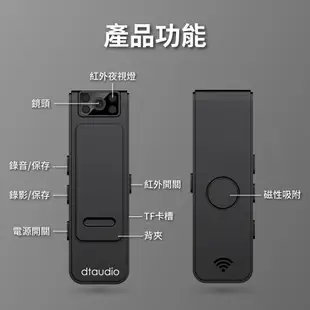 【wifi款】領夾式微型攝影機 循環錄影 獨立錄音錄影 隱藏鏡頭 磁吸 背夾 紅外線夜視 密錄器 (2.8折)