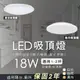 LED 18W 吸頂燈 皓月 星空 滿月《兩年保固》廁所 陽台 單色款 ✨熱銷款小瓦數賣場✨