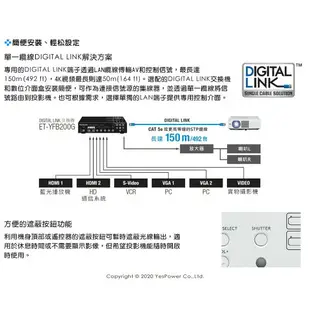 PT-VMZ50T Panasonic 5000流明 LCD雷射投影機 解析1920x1200/輕巧機身