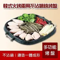 在飛比找PChome24h購物優惠-【ToBeYou】韓式火烤兩用不沾鍋燒烤盤