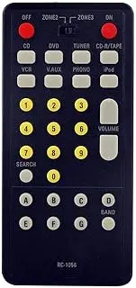 Remote Control RC-1056 Use for DENON AV Amplifier Audio System Player Controller