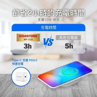 【GIGASTONE】手機立架 15W磁吸式無線充電盤｜適用iPhone/Apple Watch/MagSafe手機快充