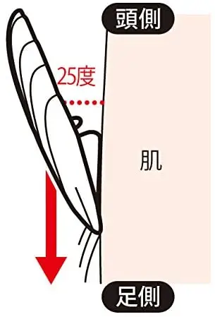 現貨 COGIT 私密處剃刀 私密處除毛刀 比基尼線修剪 貝殼造型 私密處刮刀 修容刀