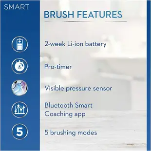 -=德國歐樂B=- Oral-B 德國製 充電式 Smart 6000 3D電動牙刷 機身同Gneius 系列 歐規