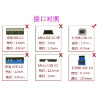 在飛比找ETMall東森購物網優惠-USB2.0打印線 透明藍打印數據線 針式打印機1.5米3米