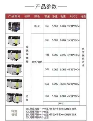 買這 鋁合金尾箱 摩托車後備箱 機車工具箱 特大號牛 機車置物箱 機車後箱 機車後備箱 機車鋁箱 機車後置物箱