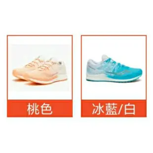 Saucony 索康尼 (女) Freedom ISO 2 頂級慢跑鞋