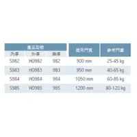 在飛比找蝦皮購物優惠-【joburly】加安 門弓器 HO982/HO983/HO