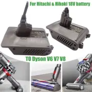 Battery Adapter for Hitachi &Hikoki battery to for Dyson V6/V7/V8 Vacuum Cleaner