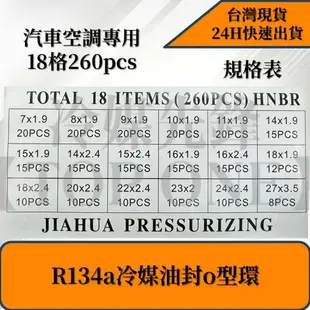 R134a汽車空調專用油封 耐腐蝕 高品質 O型環 氣密圈 密封膠圈 空調冷氣維修 O-RING 多種尺寸 台灣現貨5E058