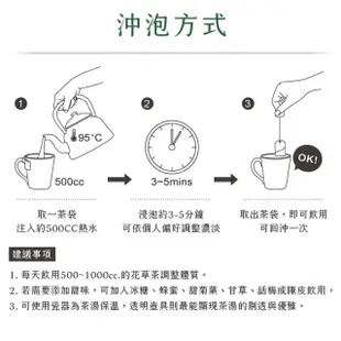 【JustHerb香草集】精選雙茶禮盒-附提袋(康福茶/ 日安舒壓)