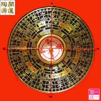 在飛比找momo購物網優惠-【開運陶源】小羅盤 羅經 指南/北針(買一送一/2個)