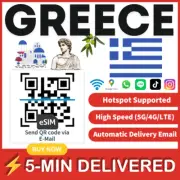 [eSIM] Greece eSIM e-SIM card Travel Sim card Tarjeta eSIM Dato Data only A+