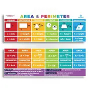 Sproutbrite Educational Math Posters Area Perimeter Geometry Mathematics Clas...