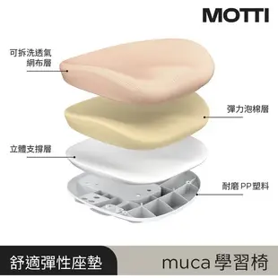 【耀偉】MOTTI 兒童學習成長桌組- MUCA兒童學習椅 電動升降桌 電腦桌 書桌 學習桌-🆓贈送椅子布套🎀