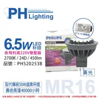 在飛比找Yahoo奇摩購物中心優惠-PHILIPS飛利浦 LED 6.5W 2700K 黃光 M