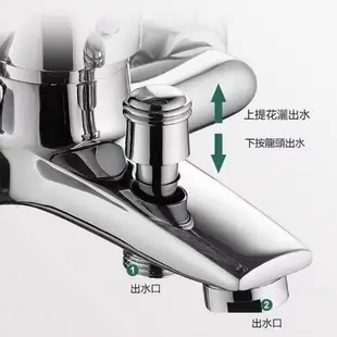 免運 淋浴水龍頭 台灣 蓮蓬頭水龍頭淋浴龍頭浴缸合金龍頭浴室暗裝三聯淋浴開關冷熱水龍頭混水閥 壁式水龍-快速出貨