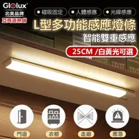 在飛比找momo購物網優惠-【Glolux】L型多功能USB充電磁吸式LED智能感應燈 