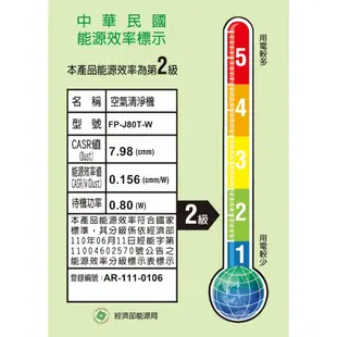 現貨 免運 SHARP 夏普 空氣清淨機 FP-J80T-W 適用坪數約19坪 自動除菌離子【領券蝦幣回饋】