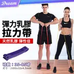 健身乳膠拉力帶【85磅】(超強彈力/耐用材質)