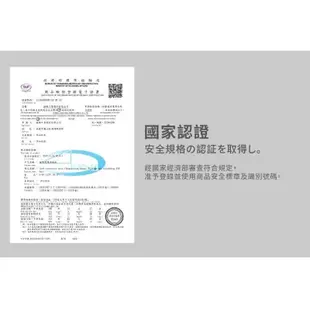 LU.LU露露~ ADAM 動力線  5米10米15米20米 延長線 露營動力線 露營用延長線 插座 電源 工業風 線