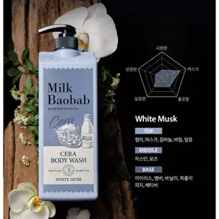[K-Life] Milk Baobab CERA 高保濕 白麝香 沐浴露洗髮水護髮素 1200ml 身體乳 600ml