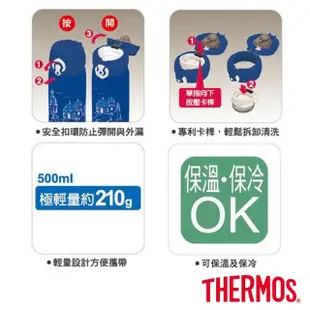 【THERMOS膳魔師】不鏽鋼超輕量彈蓋真空保溫杯500ml(JNL-500)