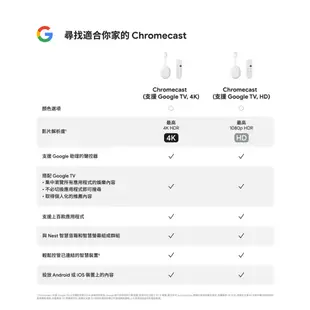 Google Chromecast 4K 支援 GoogleTV 台灣公司貨 全新