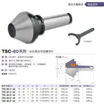 台灣順成 TSC-80系列 傘型重負荷迴轉頂針 價格請來電或留言洽詢