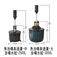 在飛比找蝦皮購物優惠-【鯨品水族】台製 魚池噴泉過濾器**中型**庭園造景魚池用