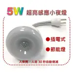 插電感應燈 感應燈 感應燈插電 感應 感應電燈 W LED 感應 LED感應燈 人體感應燈 自動感應燈 感應燈