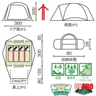 [老帳人] 出租Coleman氣候達人 III 300 六人帳四季帳 大空間 團露家庭露營多人露營野營∣台中帳篷出租