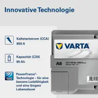 在飛比找蝦皮購物優惠-全新德國製造VARTA A5 AGM LN5 汽車電池G14