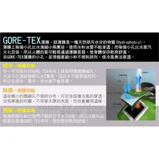 【德國 MATT】3色》Gore-Tex 防水漁夫帽.中盤帽(UPF50+)防曬遮陽帽.登山圓盤帽_AH-31