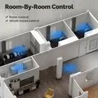 Advanced Smart Control System with Capacitive Touch and Asymmetric Key Layout