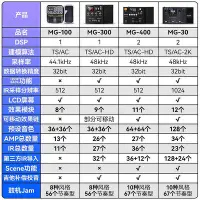 在飛比找Yahoo!奇摩拍賣優惠-功放機 紐克斯NUX電吉他綜合效果器MG-100 300 4