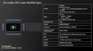 【阿婆K鵝】ZTE MU5002 5G行動分享器 高速3.8Gpbs 支援WiFi6 NSA/SA 行動網卡 MU500