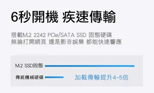 MOREFINE M6S 迷你電腦(Intel N100 3.4GHz) - 12G/(256G) (512G) (1TB)