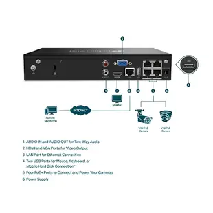 昌運監視器 TP-LINK組合 VIGI NVR1004H-4P 4路主機+VIGI C320I 2MP網路攝影機*2