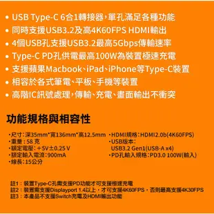 【Intopic】HBC-660 六合一 Type-C 多功能 HDMI + USB3.2 集線器 USB HUB