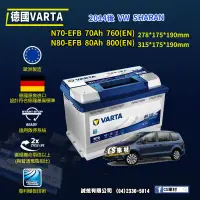 在飛比找蝦皮購物優惠-CS車材-VARTA 華達電池 VW SHARAN 14年後