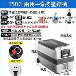 『現貨』冰虎 艾凱Alpicool雙區雙溫控行動冰箱露營冰箱車用冰箱釣魚冰箱冷凍結冰小冰箱壓縮機【可